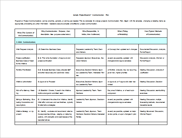 Communication Plan Example Template Business