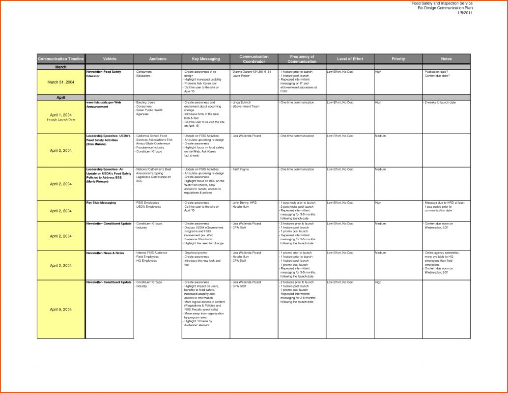 Communications Plan Template Excel