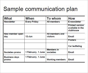 communication plan template media communication plan template