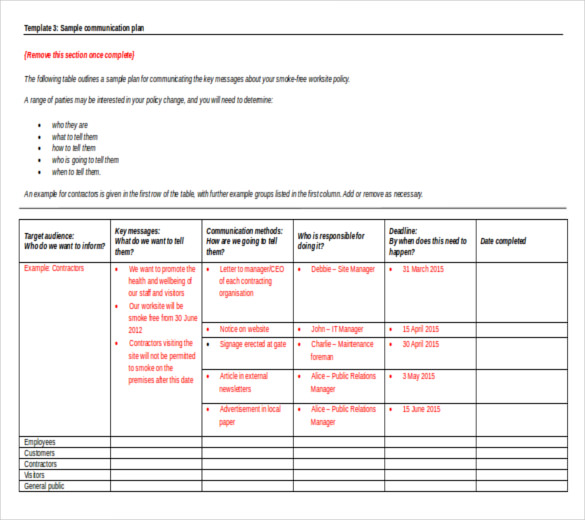 communication strategy template