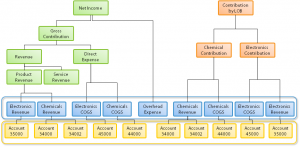 company description example qeocq