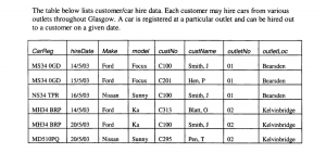 company description example utdip