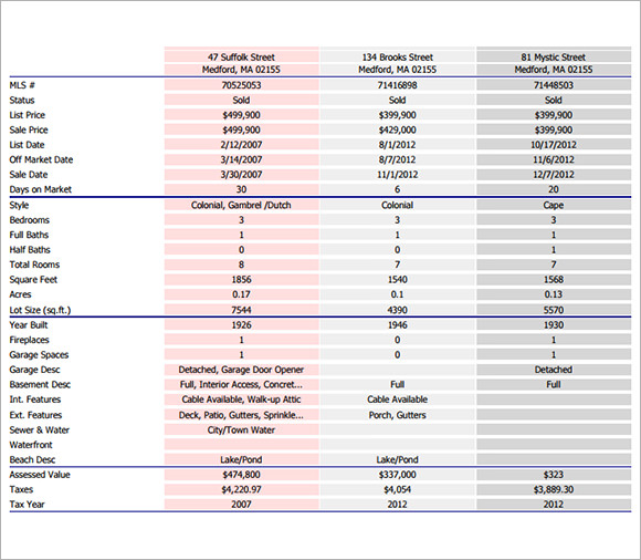 comparative-market-analysis-template-template-business