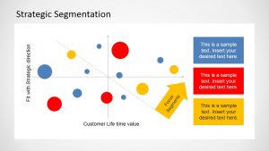 comparison chart templates stp model