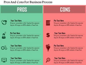 comparison chart templates pros and cons for business process flat powerpoint design slide