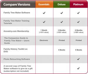 comparison charts templates comparison chart tcm tcm