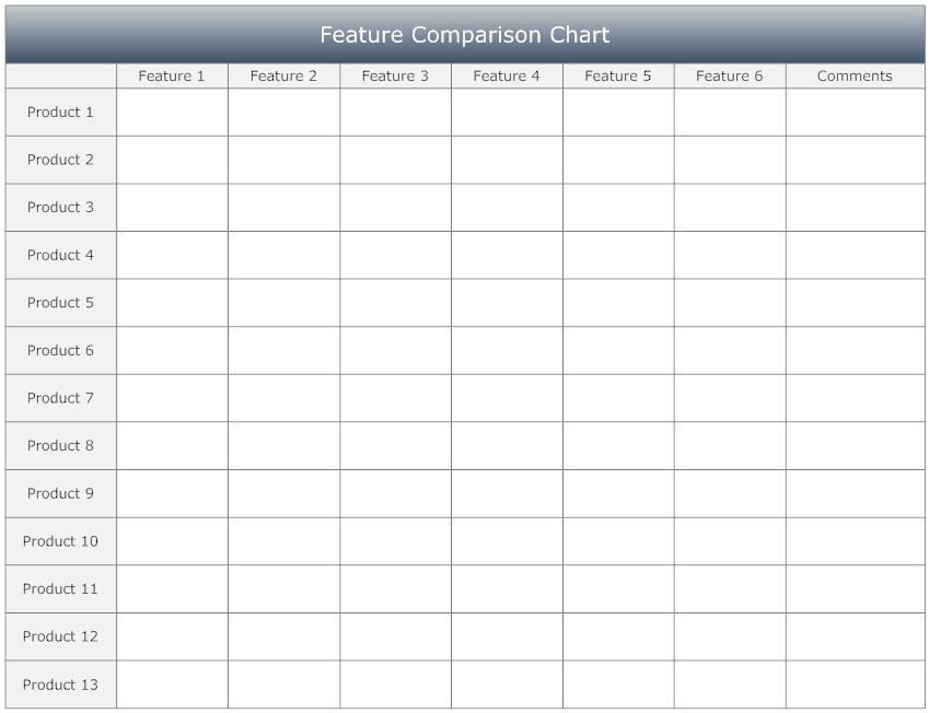 comparison charts templates