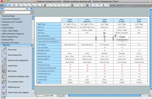 comparison charts templates feature comparison chart software