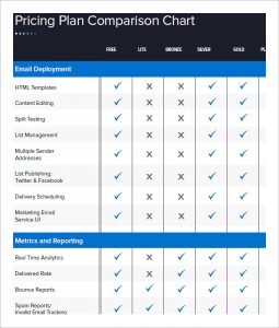 comparison charts templates pricing plan comparison chart template