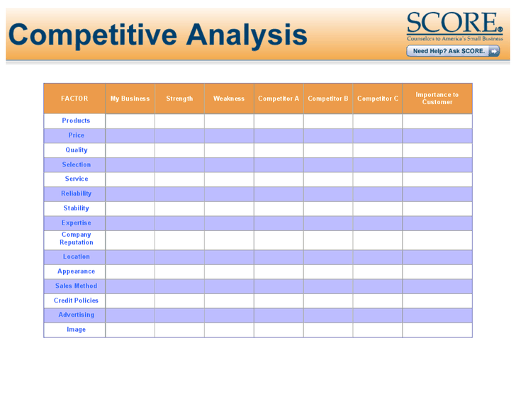 competitor analysis template