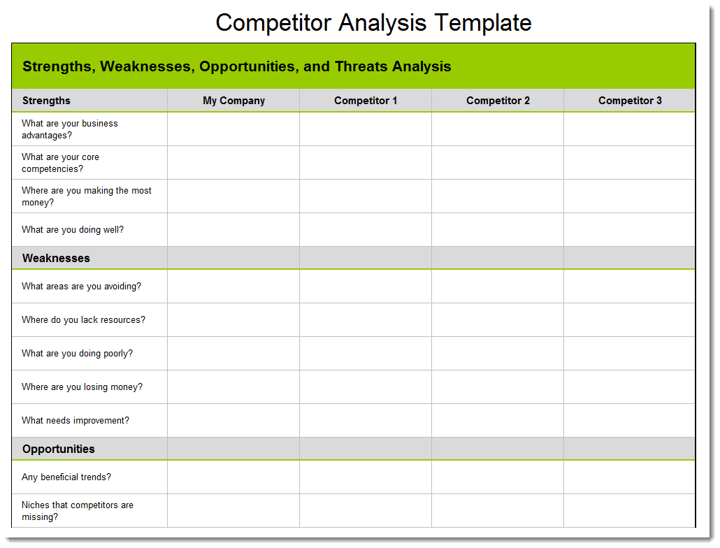 competitor analysis template