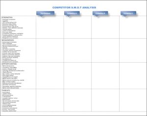 competitor analysis template competitive analysis template