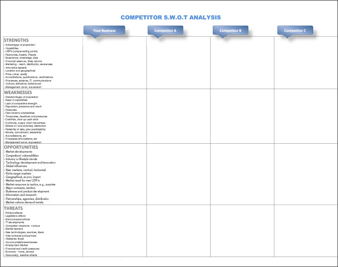 competitor analysis template