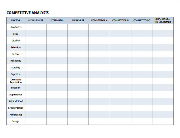 competitor analysis template