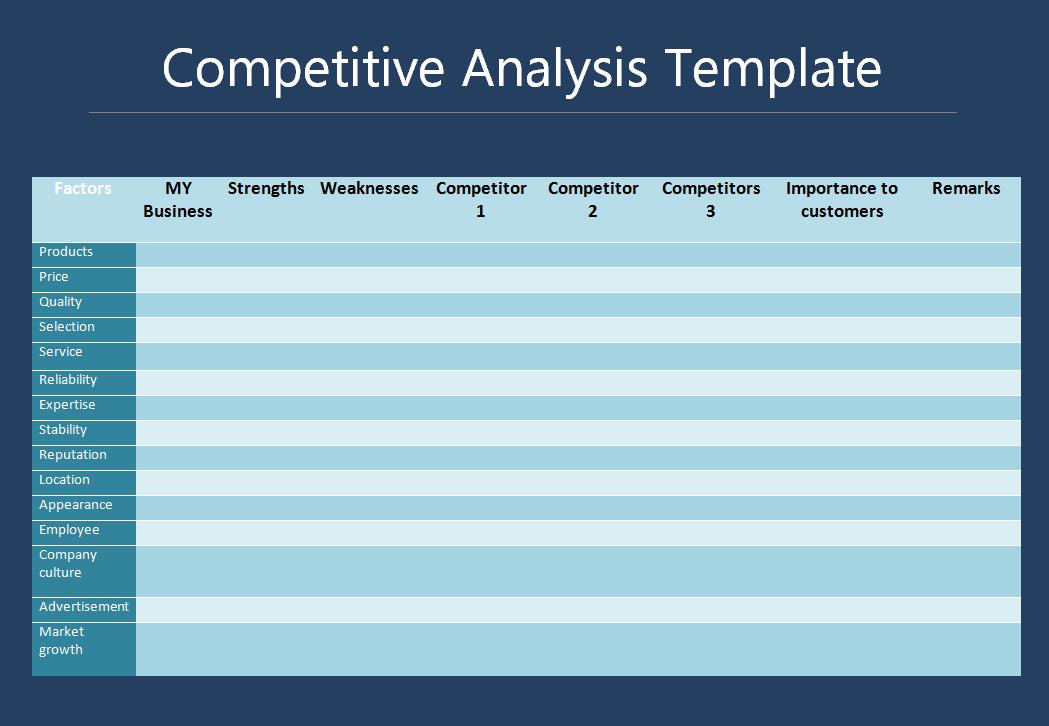 competitor analysis template