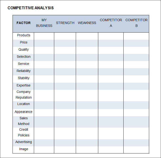 competitor analysis template