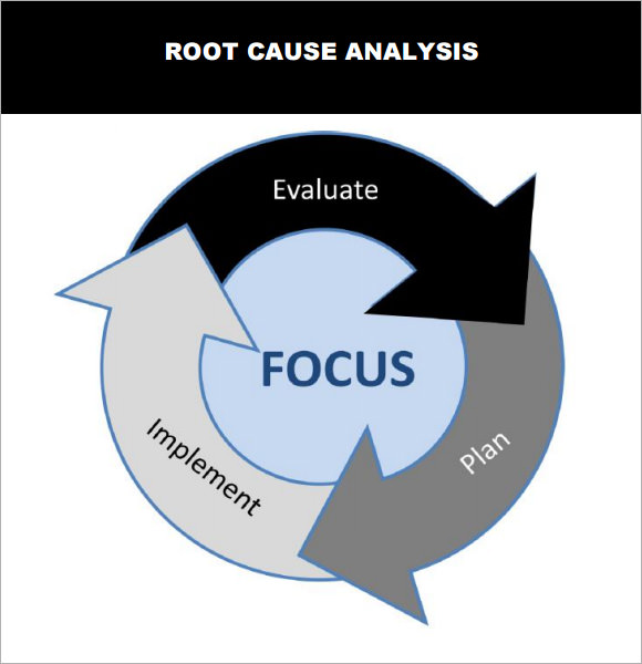 competitor analysis templates