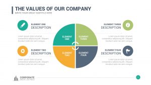 competitor analysis templates slide