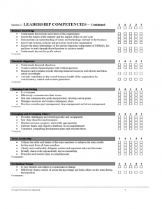 complaints letter sample employee evaluation form sample l