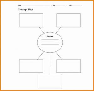 concept map template concept map template conceptmap1 0e13b0