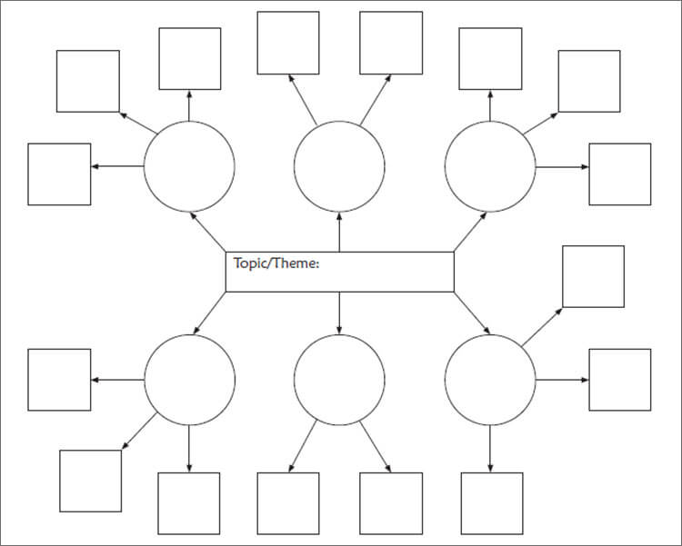 concept-map-template-template-business
