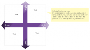 concept map template word positioning map template