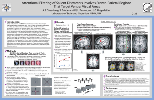 conference poster template