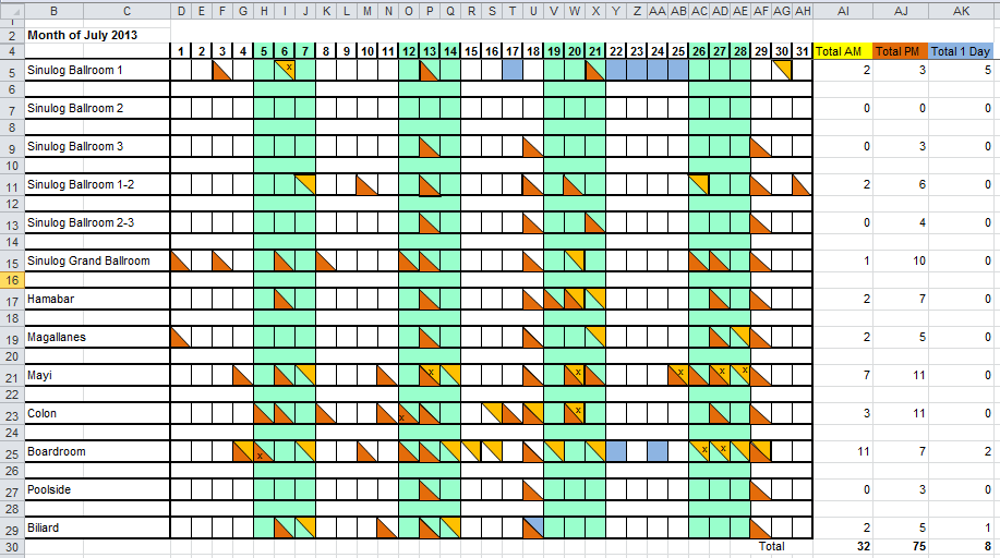 conference schedule template