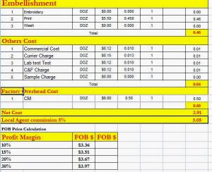 construction budget template cost