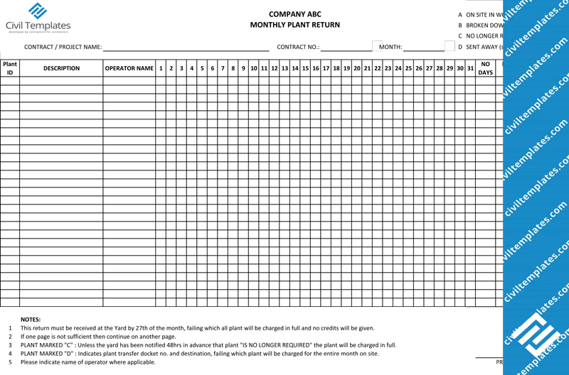 Construction Draw Schedule Template Business