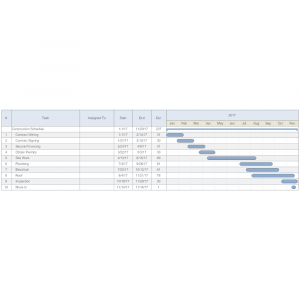 construction draw schedule construction schedule gantt chart