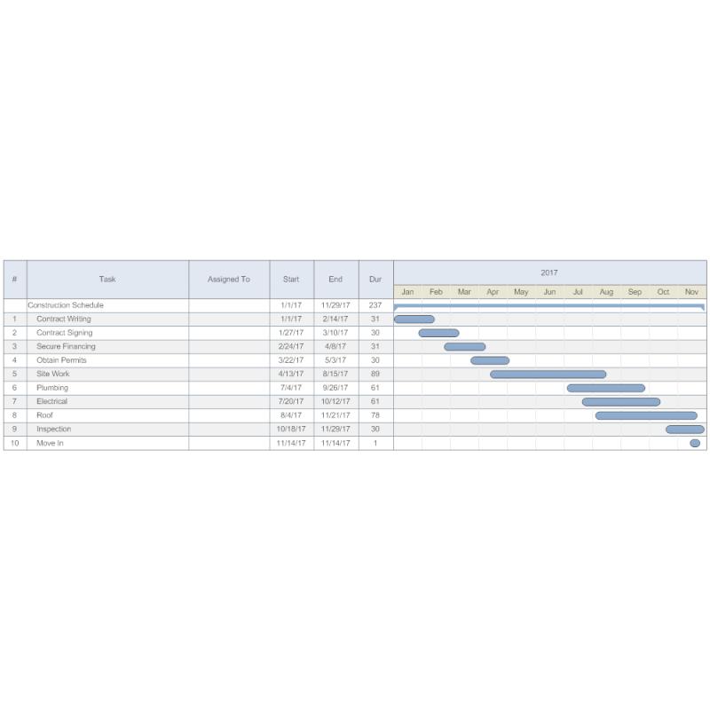 construction-draw-schedule-template-business