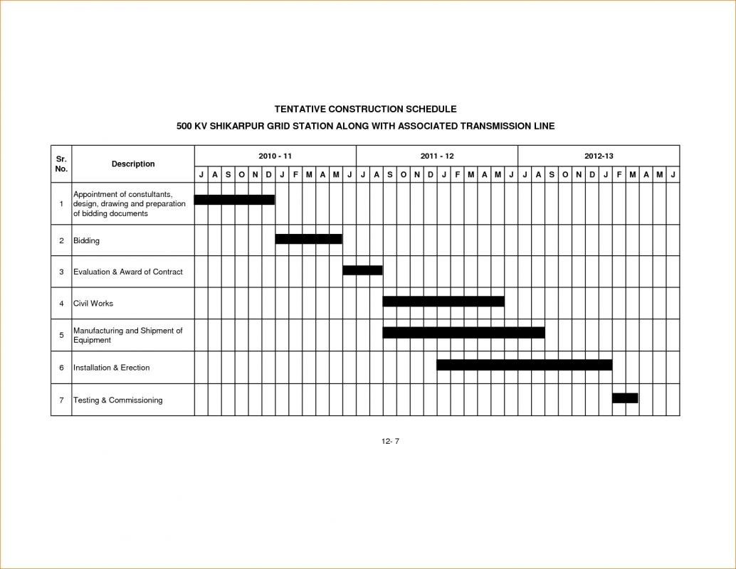 Construction Draw Schedule Template Business