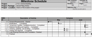 construction draw schedule milestone schedule