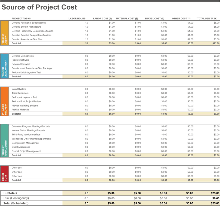 construction proposal example