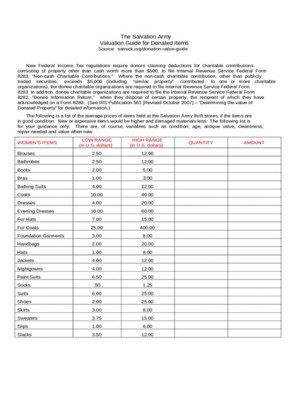 construction resume template