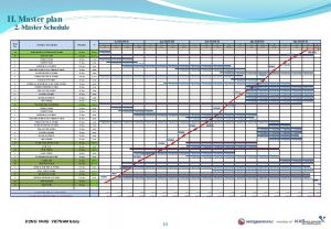 construction schedule template excel construction plan