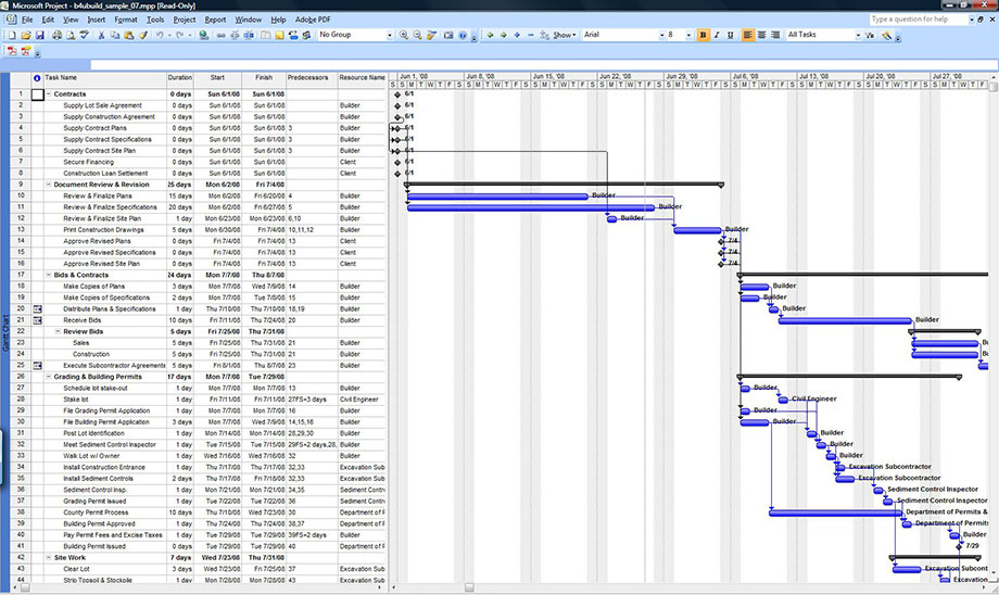 construction schedule template