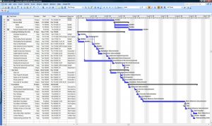 construction schedule template gant chart b