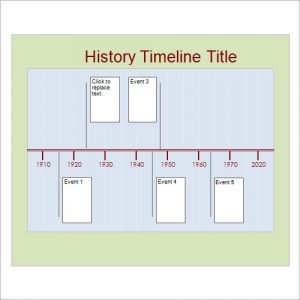 construction timeline template sample history timeline