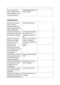 construction timeline template timeline and checklist for event planning