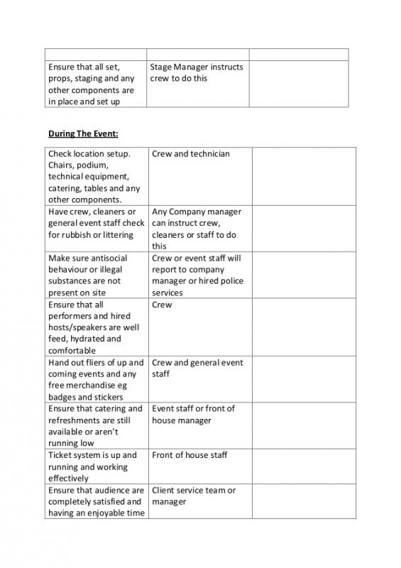 construction timeline template