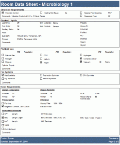 contact sheet template room report page