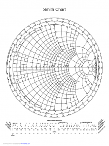 contract template word smith chart template d