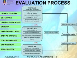 contractor bid template tender evaluation procedure