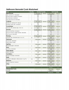 contractor contract sample bathroom remodel budget worksheet