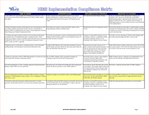 corrective action plan corrective action plan template excel