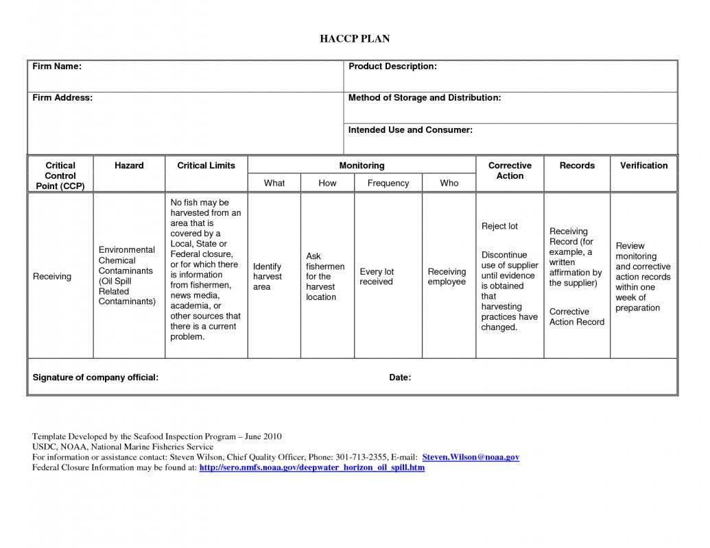 corrective action plan