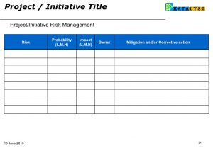 corrective action plan template bsc how to fill initiatives templates june