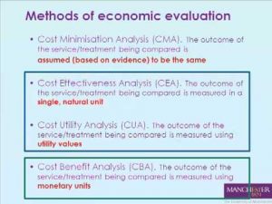 cost analysis template hqdefault